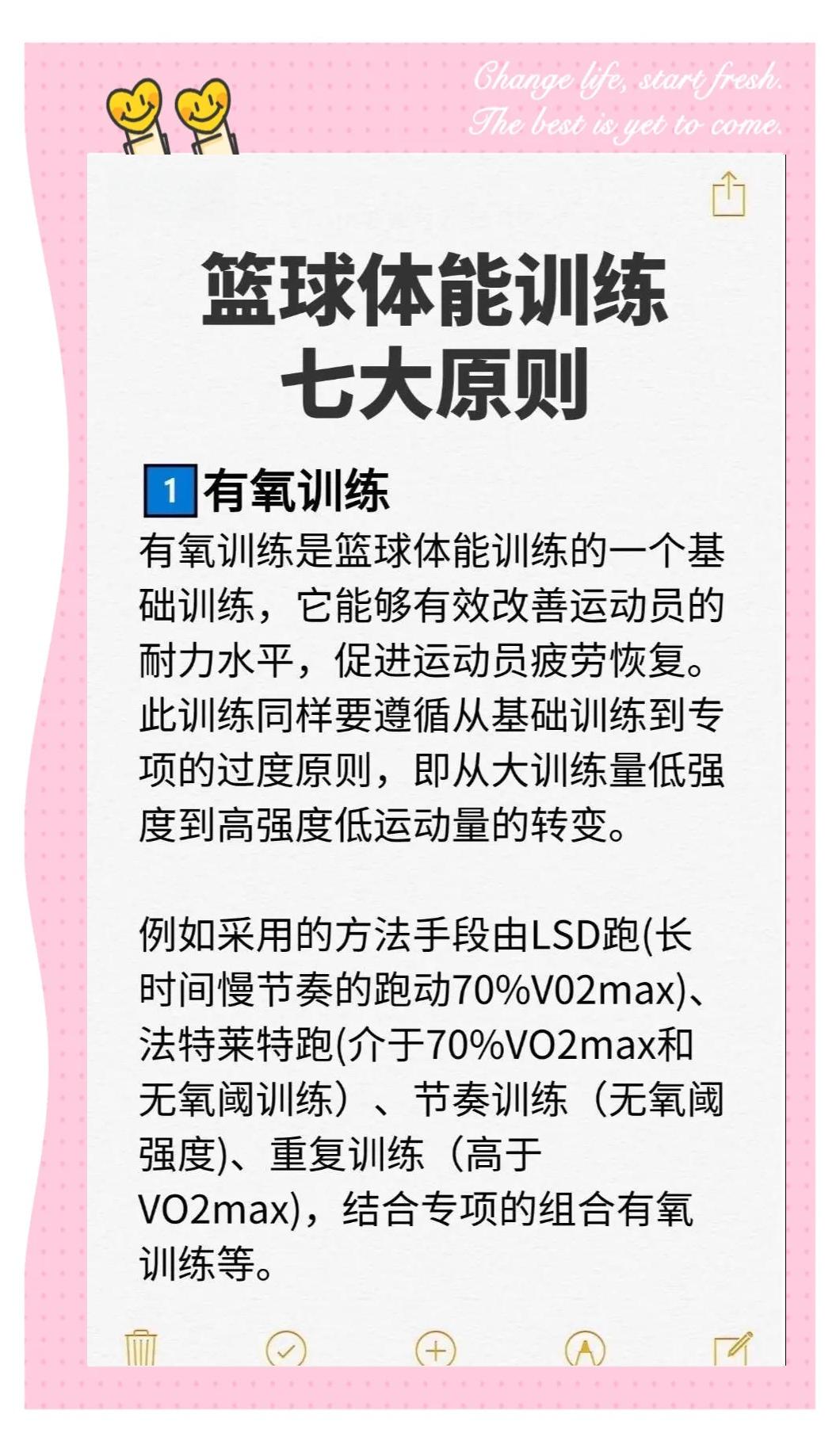 初学者篮球运动员如何选择合适的智能健身方案